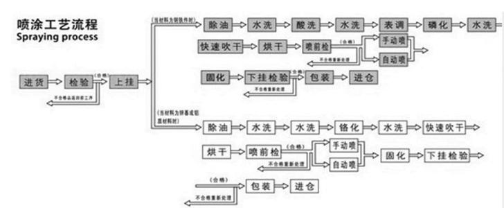 6米鋁扣板報價
