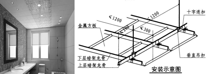 廚房天花鋁扣板的-廚房天花鋁扣板滾涂的好-廚房做鋁扣板天花的好處