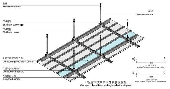 集成吊頂丅型框-加油站吊頂為什么指定用S型高邊防風(fēng)鋁條扣