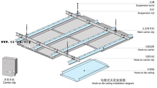 勾搭鋁板和鋁扣板