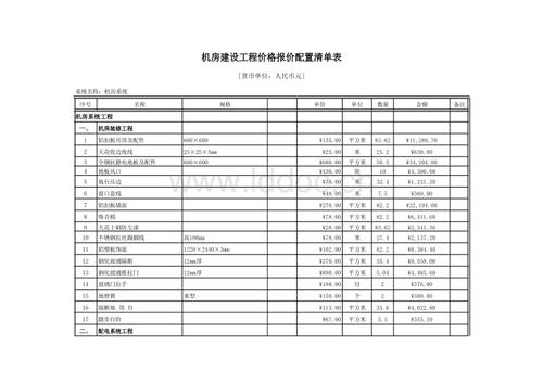 鋁扣板平方米-鋁扣板一平方米多少錢