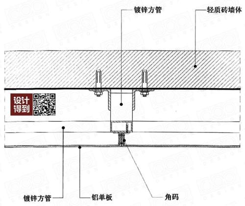 鋁扣板吊頂?shù)臉藴?吊頂安裝標準教你怎么裝的精準