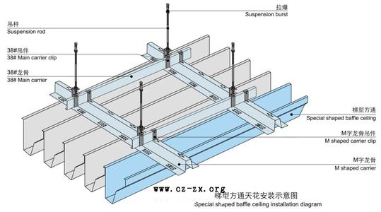 雙層集成吊頂圖-佛山集成吊頂廠家教你集成吊頂分區(qū)清潔最科學(xué)