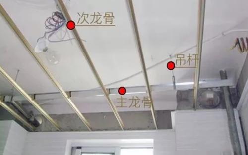集成吊頂簡(jiǎn)單步驟-廚衛(wèi)集成吊頂廠家告訴你