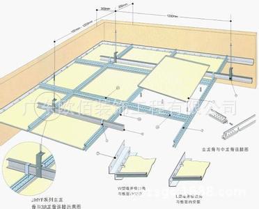 吊頂鋁扣板的批發(fā)價-講講鋁扣板吊頂價格這些事