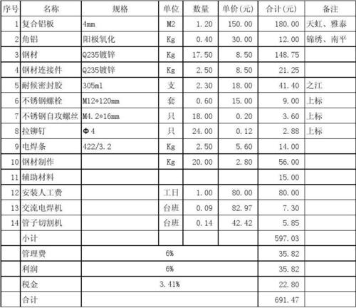 工程鋁扣板吊頂單價-聽工程鋁扣板廠家怎么說
