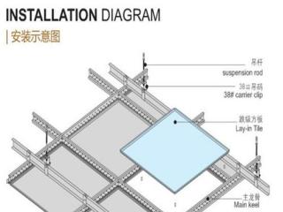 吊頂鋁扣板詳細(xì)信息-怎么選購鋁扣板吊頂