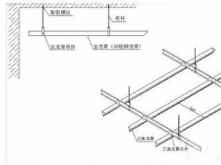 集成吊頂鋁扣板表面工藝哪種-鋁扣板吊頂表面處理工藝