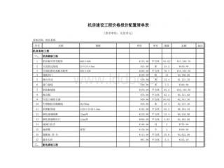 裝潢鋁扣板價格平方米-包工包料鋁扣板吊頂價格